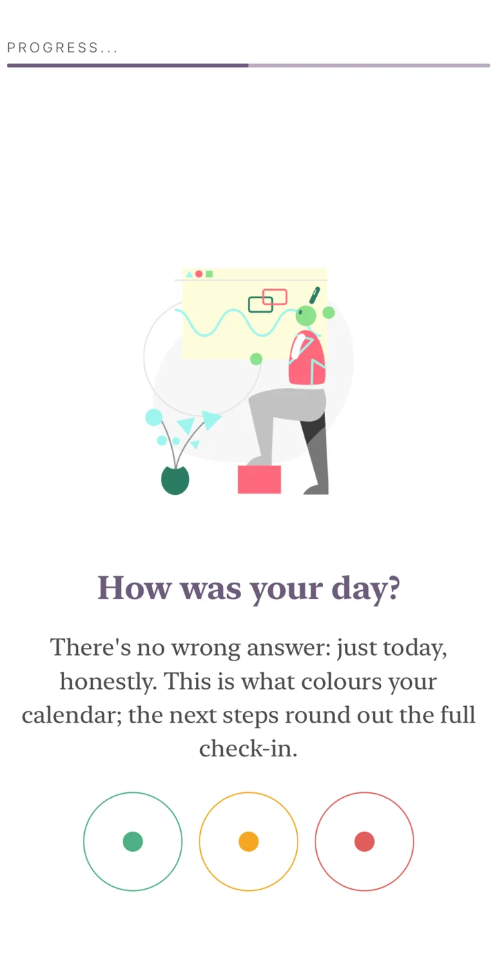 Hue of Year check-in screen asking “How was your day?” with green, amber and red choices